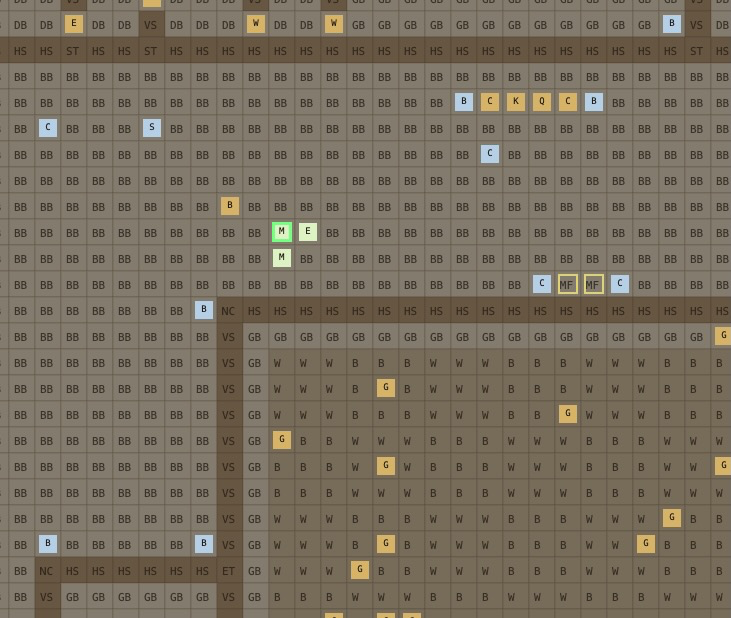 AI map view with graph nodes, structured agent state, visible targets, and command plan